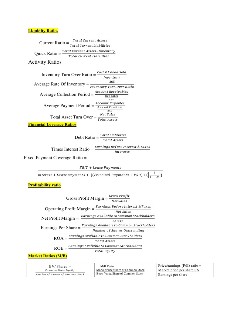 Key Financial Ratios Explained | PDF | Business | Computers