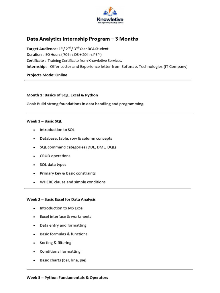 Data Analytics Internship Program | PDF | Sql | Microsoft Excel