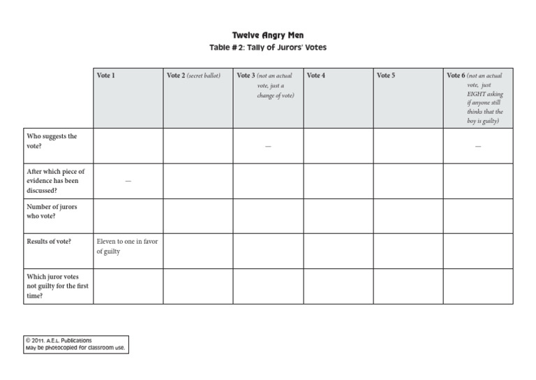 3b-Table # 2 - Tally of Jurors' Votes - 251207 - 120951 | PDF