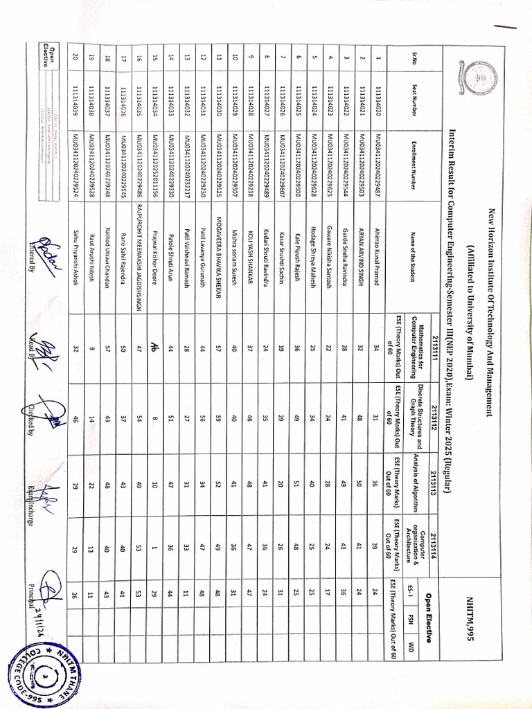 CO Sem III Regular-nep | PDF