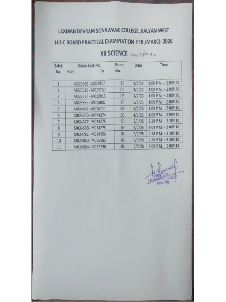XII Sci. HSC Board Maths Practical Time Table | PDF