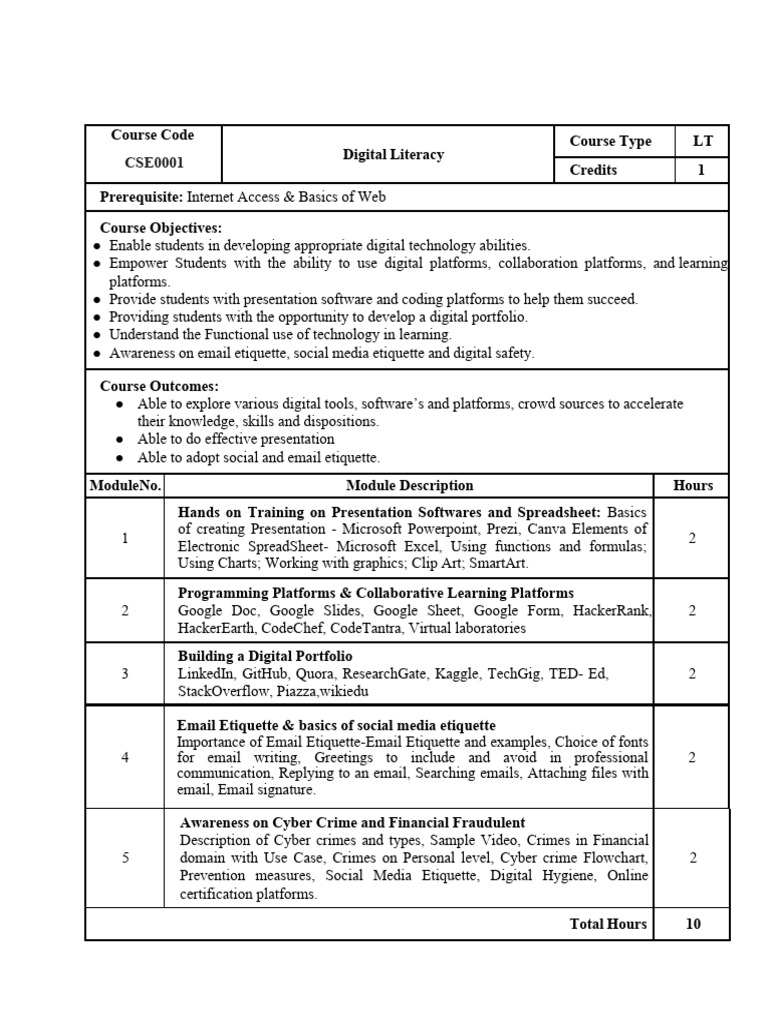 Cse0001 Digital-Literacy LT 1.1 58 Cse0001 Digital Literacy LT 1 v1.1 ...