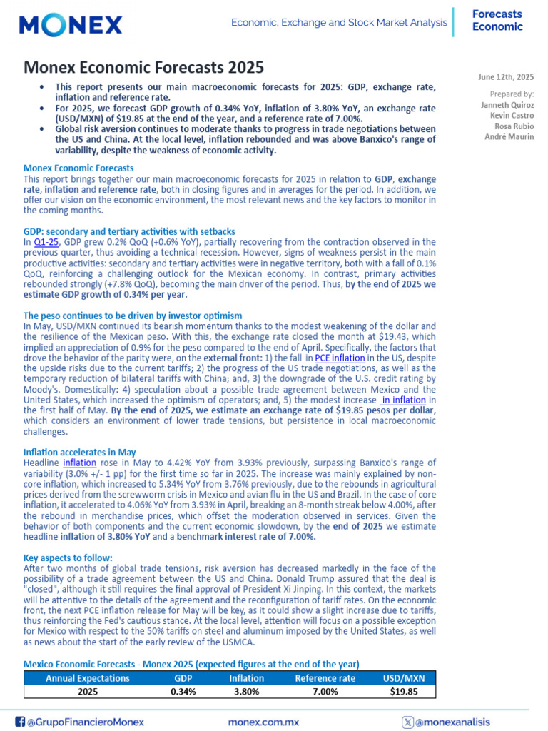 Economic Forecasts 120625 | PDF | Investing | Economic Forecasting