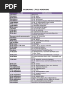 Códigos de Departamentos de Honduras | PDF