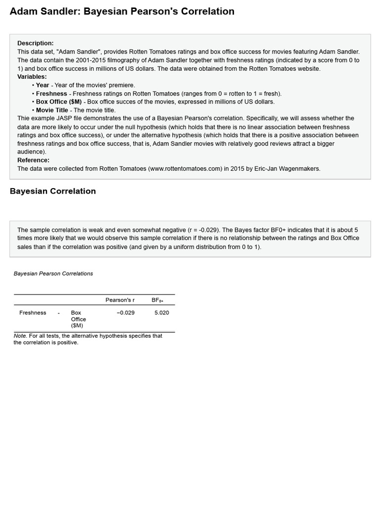 Adam Sandler | PDF