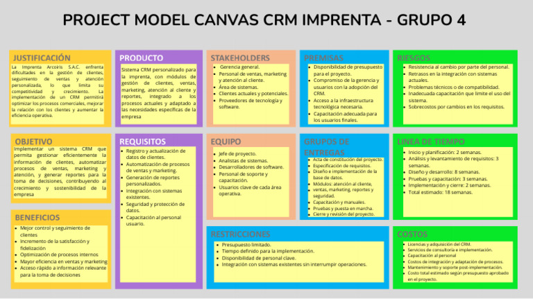 Project Model Canvas Grupo 4 | PDF | Gestión de la relación con el ...