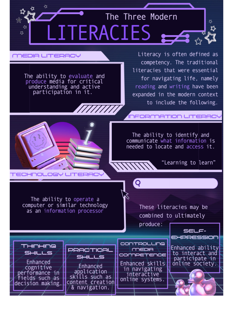 3 Modern Literacies | PDF