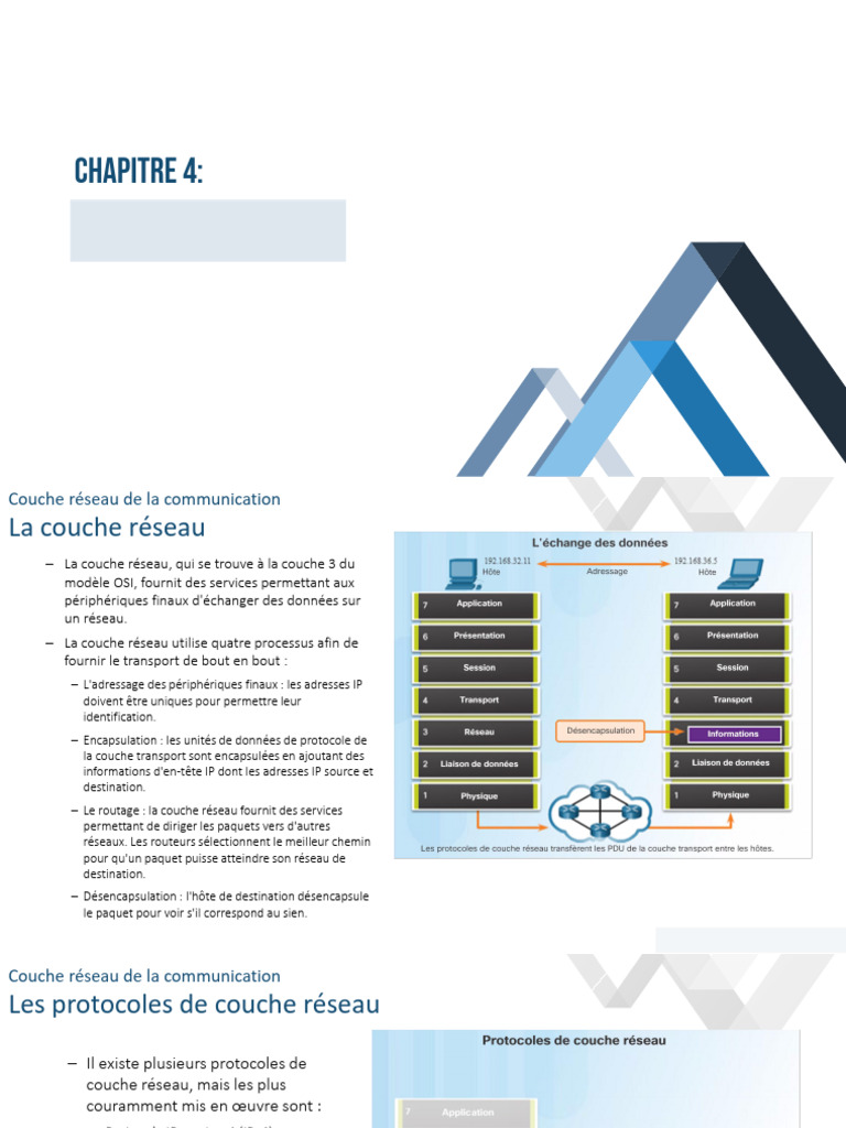 Chapitre4 CoucheRseauu | PDF | Protocoles Internet | Adresse IP