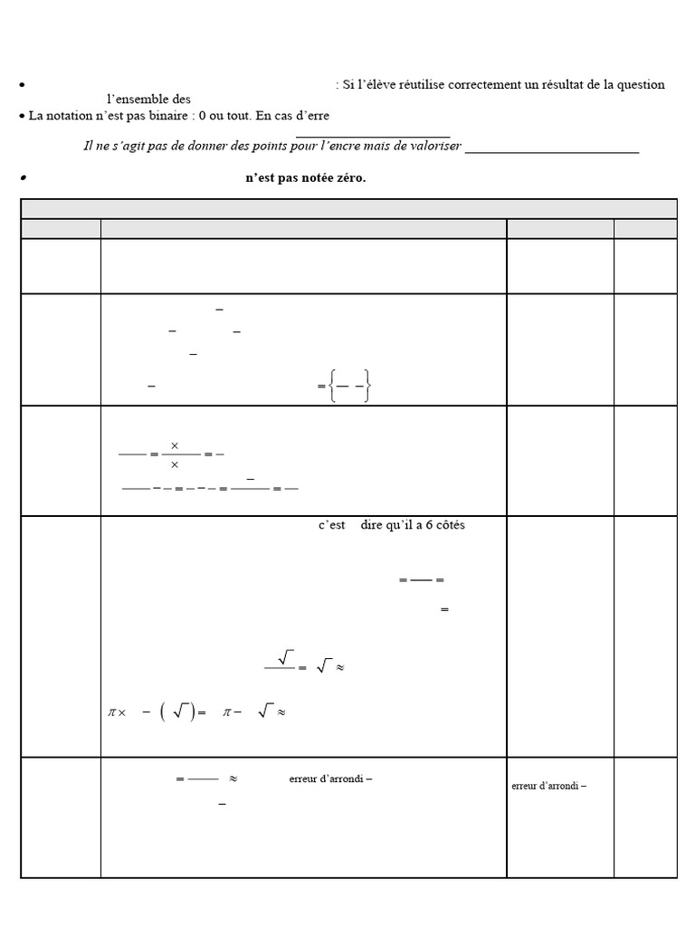 Correction BEF 2017 | PDF