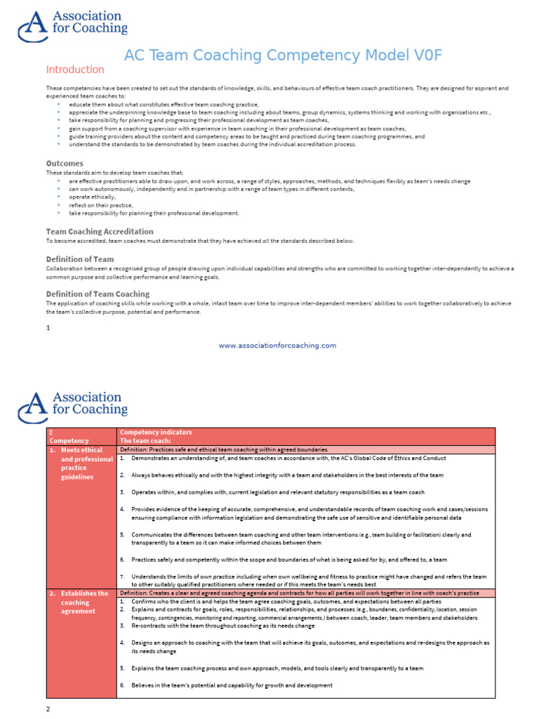 AC Team Coaching Competency | PDF | Communication | Awareness