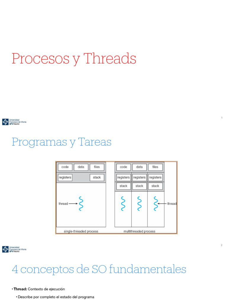 SSOO Tema 3.1 - Process & Thread | PDF | Kernel (sistema operativo ...