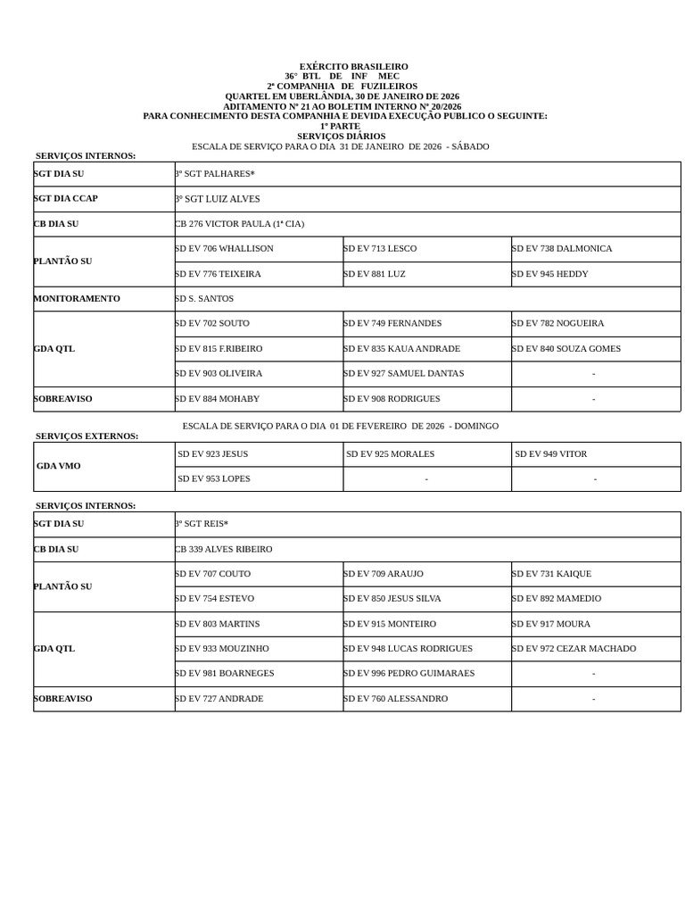 Aditamento 30 Jan 26 (Sexta-Feira) | PDF | Brasil