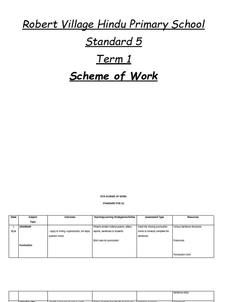 STD 5 Term 1 Scheme | PDF | Reading Comprehension | Phonics
