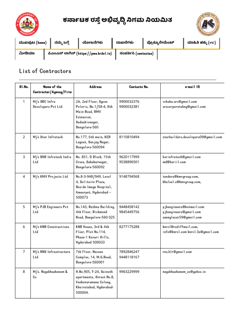 List of Contractors | PDF
