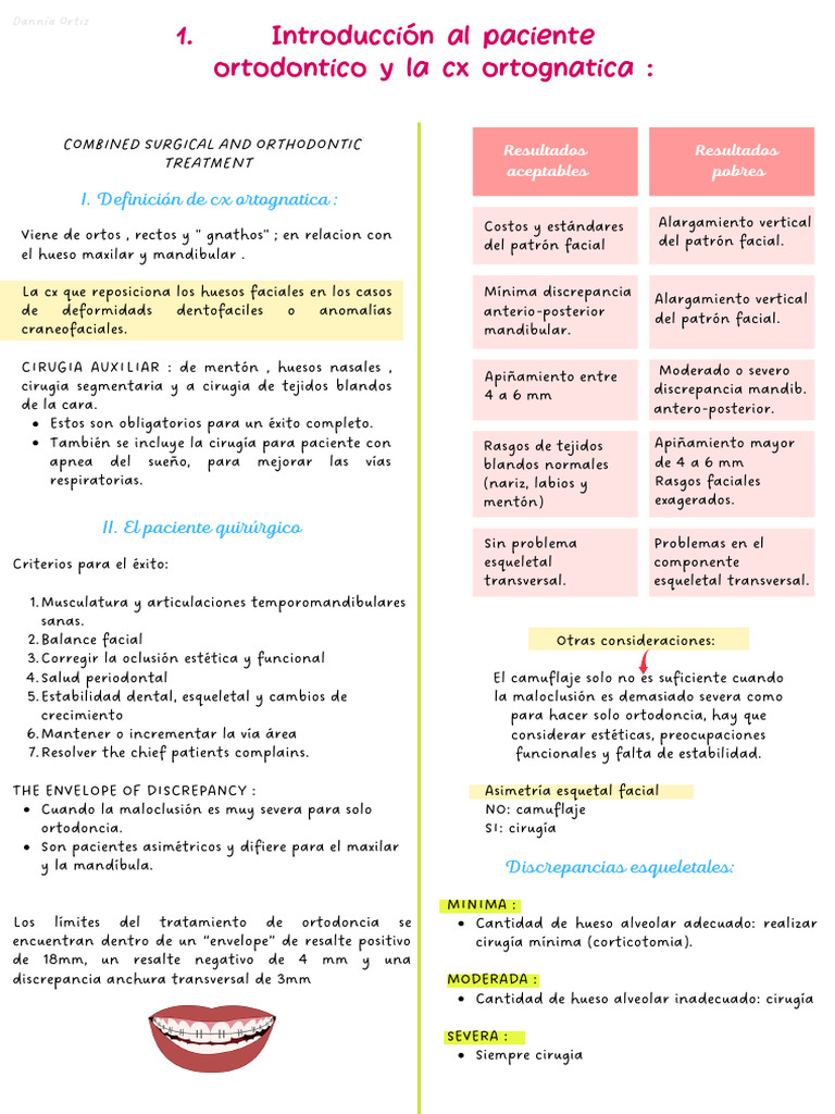 Ortodoncia | PDF | Ortodoncia | Cirugía