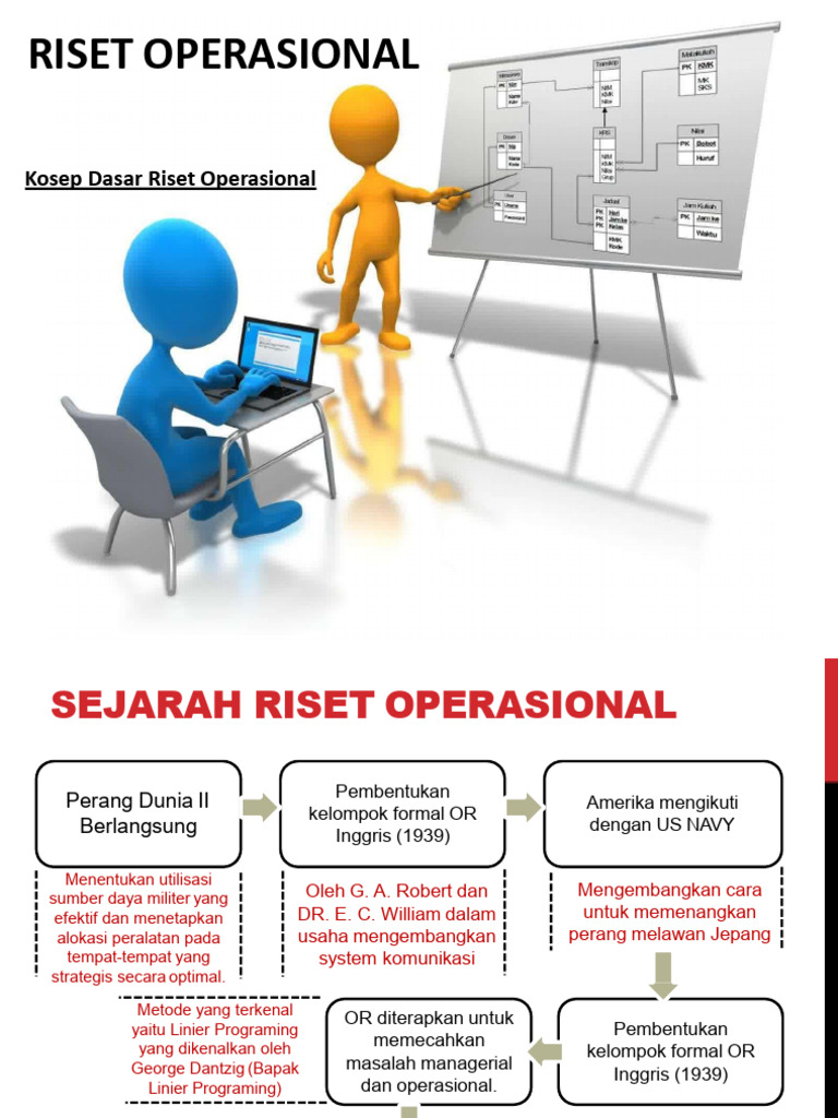 Konsep Dasar Riset Operasional | PDF