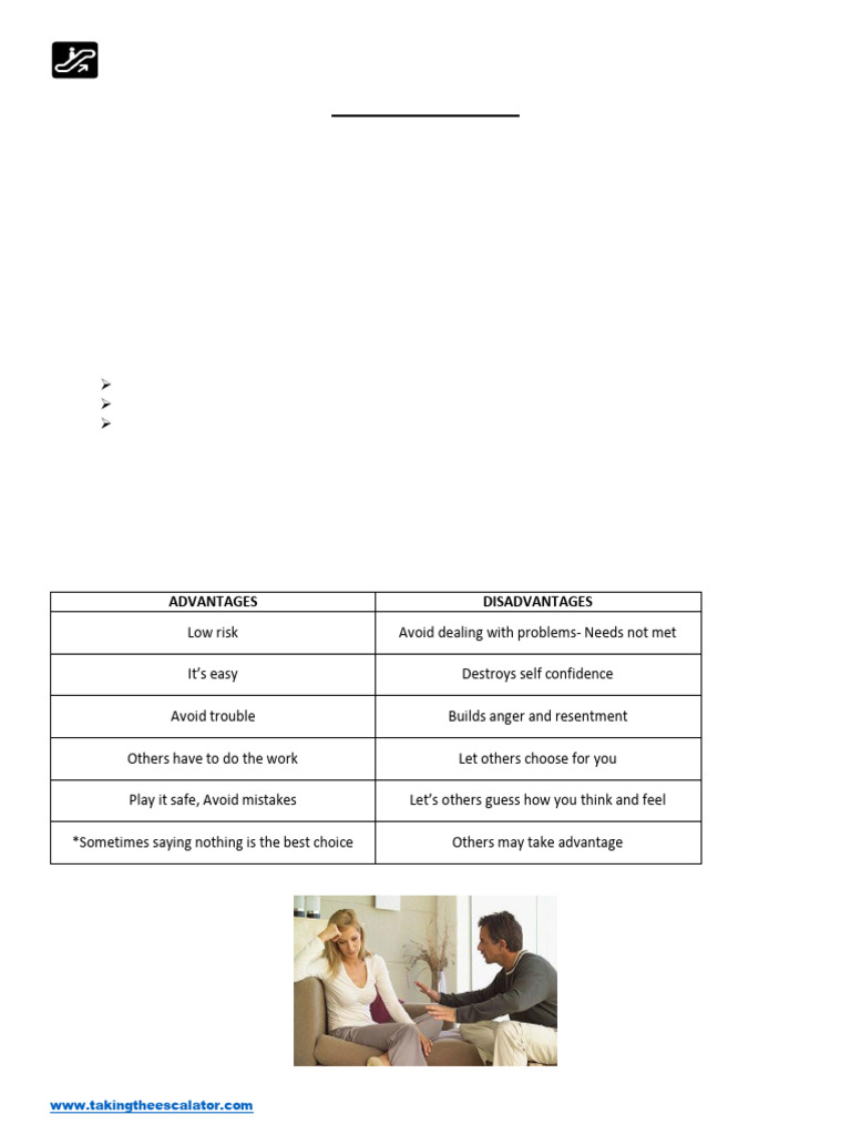Assertive Communication | PDF | Anger | Aggression