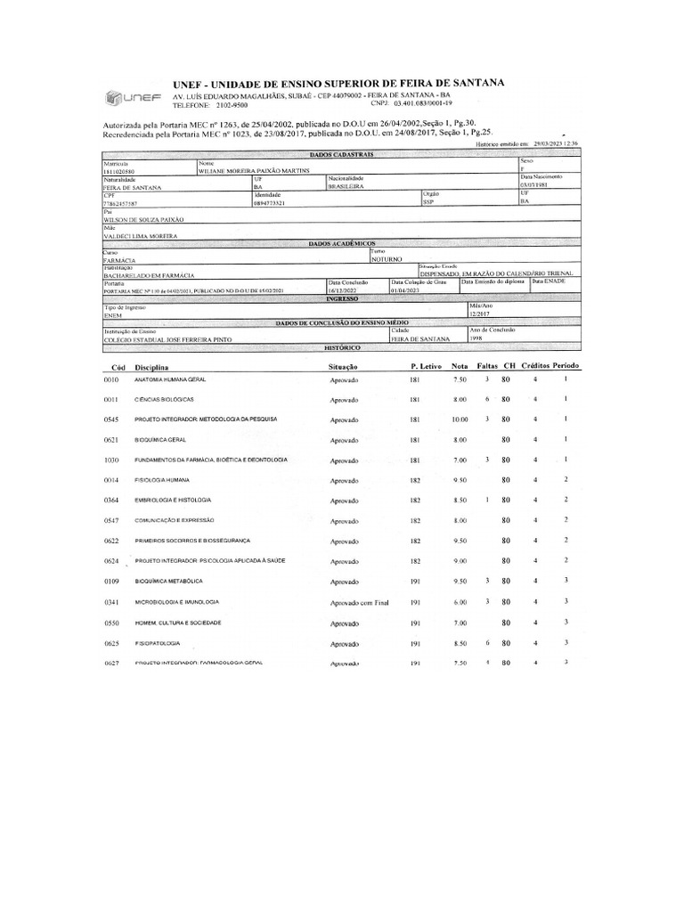 WMPM Historico | PDF