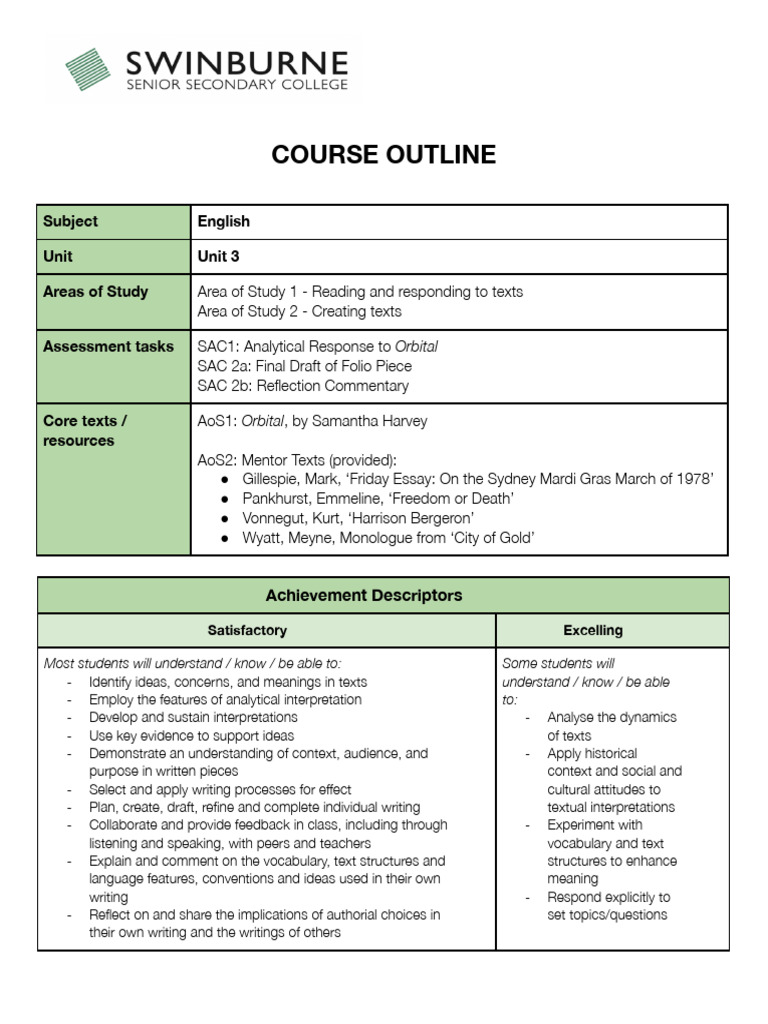 2026 English Unit 3+4 Course Outline | PDF | Linguistics | Writing