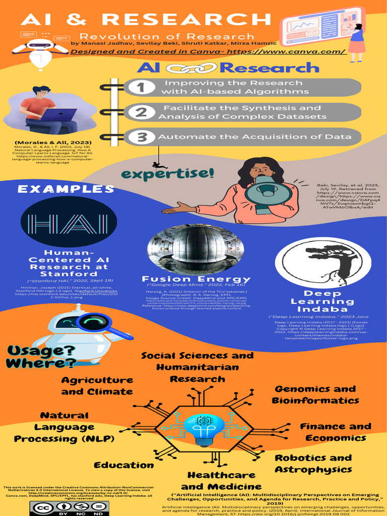 23 AI Research Infographic Orig | PDF | Artificial Intelligence ...