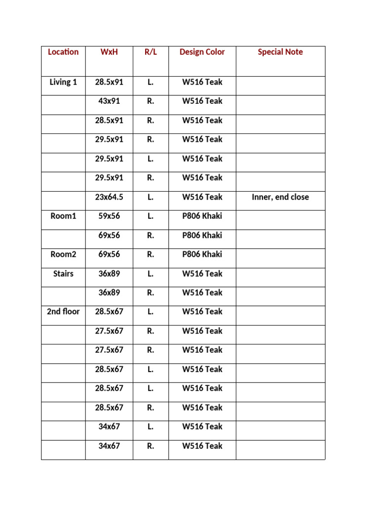 Qoutation 3 | PDF
