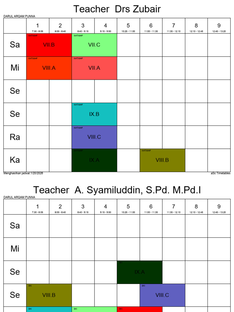 Roster Guru Mts 24 Januari I 2026 | PDF