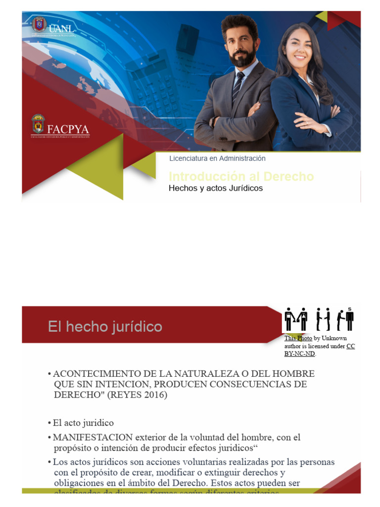 03-3 Tema ID Sobre Hechos y Actos Juridicos 2023 | PDF | Nulo (ley ...