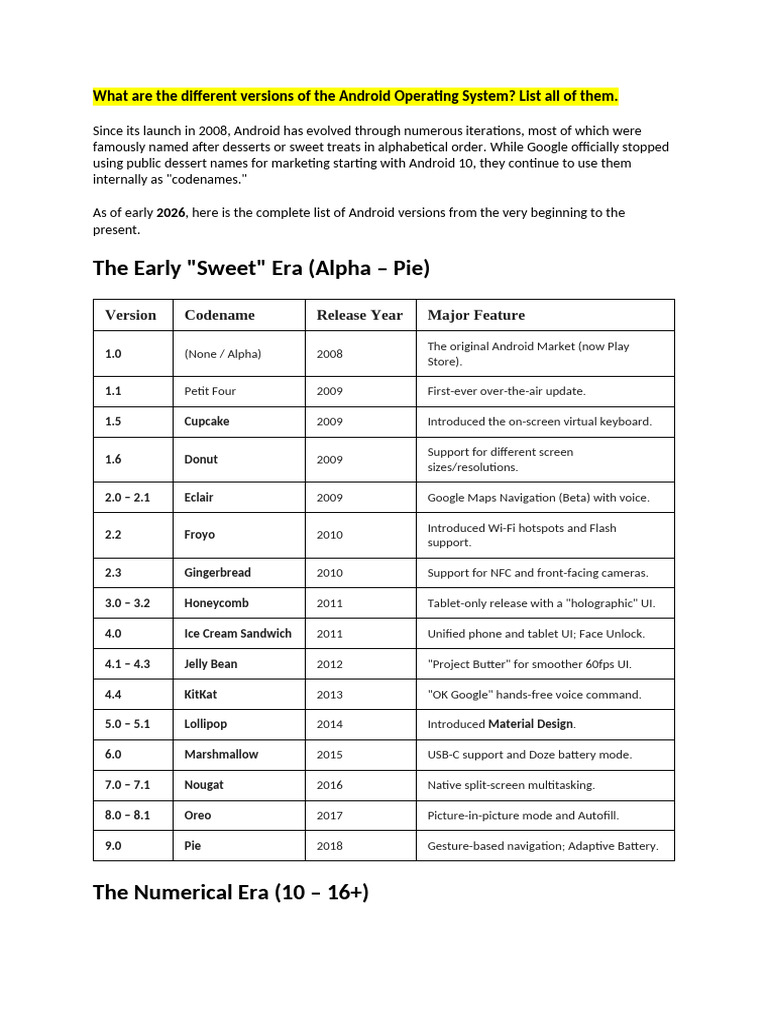 Mobile Programming Written Shits | PDF | Android (Operating System ...