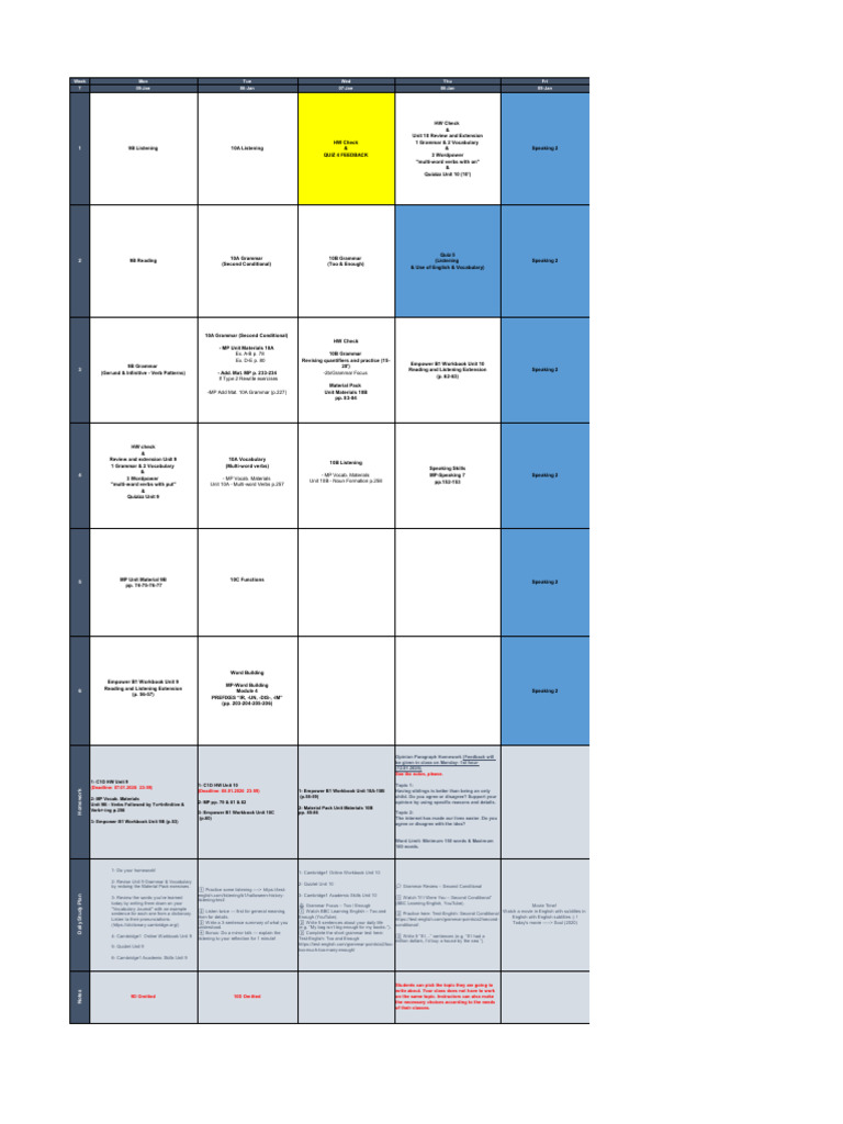 Week 7 Student Syllabus | PDF | English Language | Linguistic Morphology