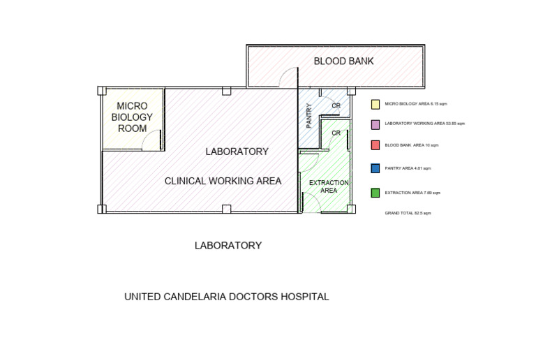 Doctors Hospital Area | PDF
