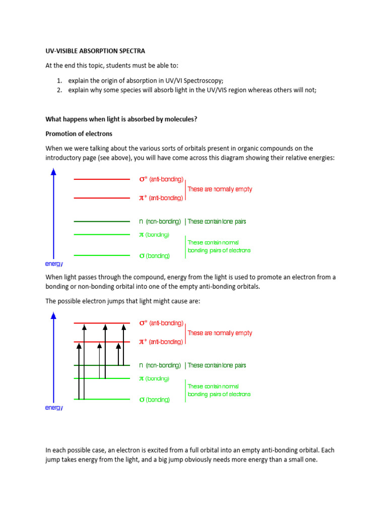 UV-Visivle Absorption Spectrum | PDF | Absorption Spectroscopy | Color