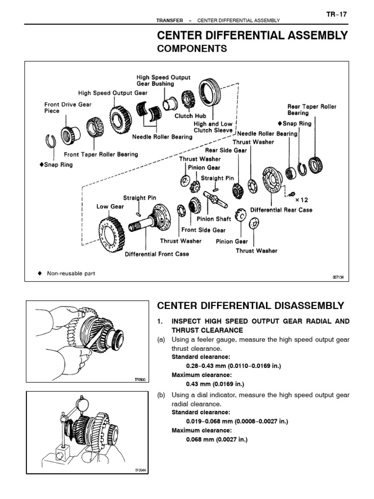 Center Differential Assembly | PDF | Gear | Bearing (Mechanical)
