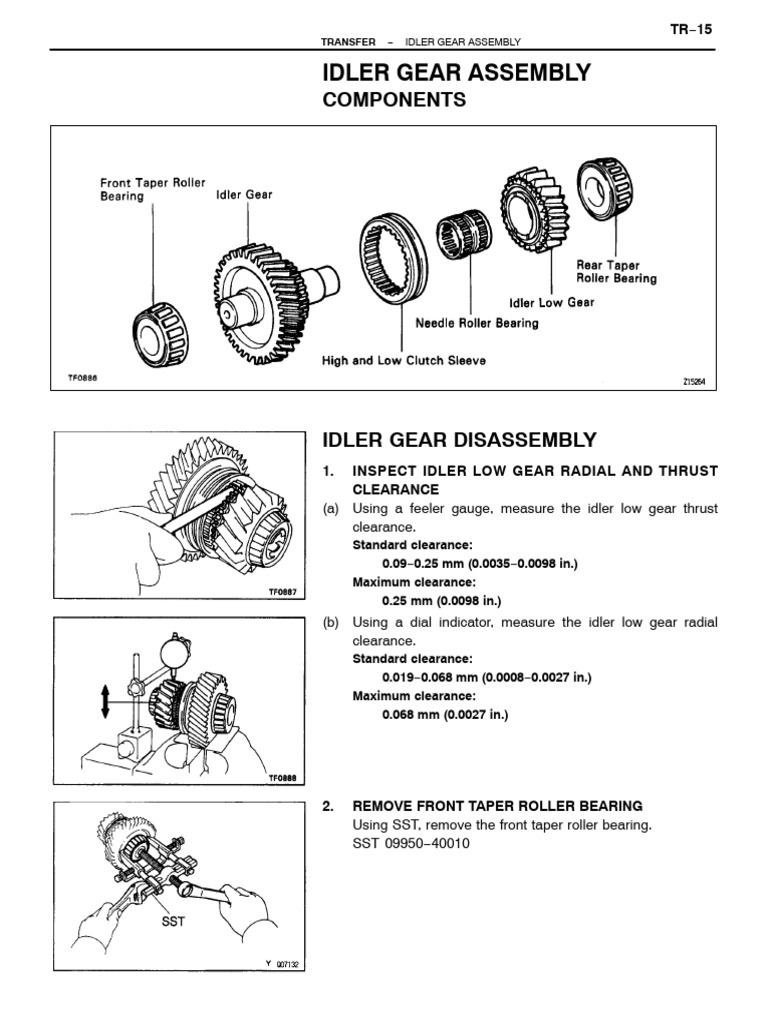 Idler Gear Assembly | PDF