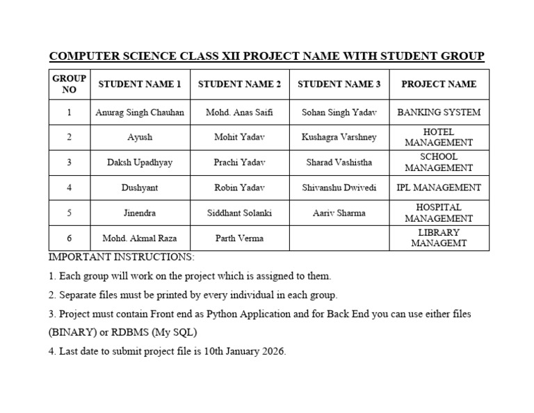 Computer Science Class Xii Project Name With Student Group-1 | PDF