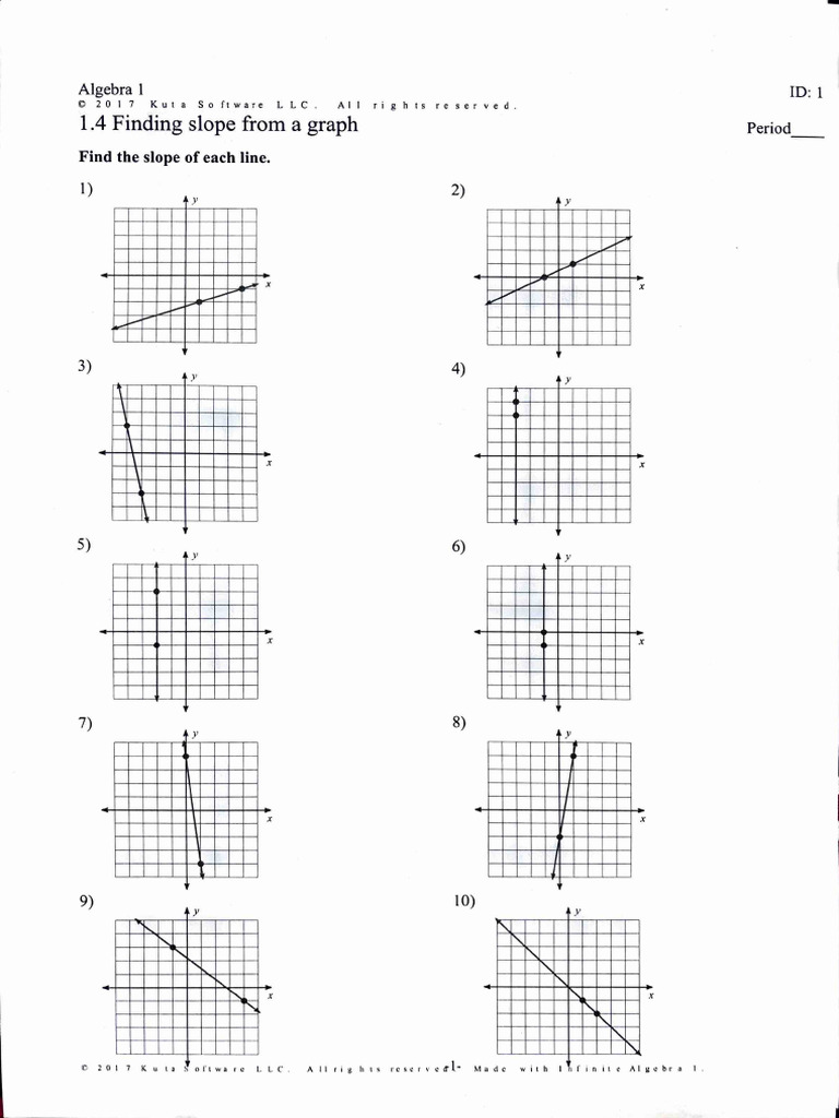 Unit+3+Lesson+1+ +2+Review+Sheet | PDF