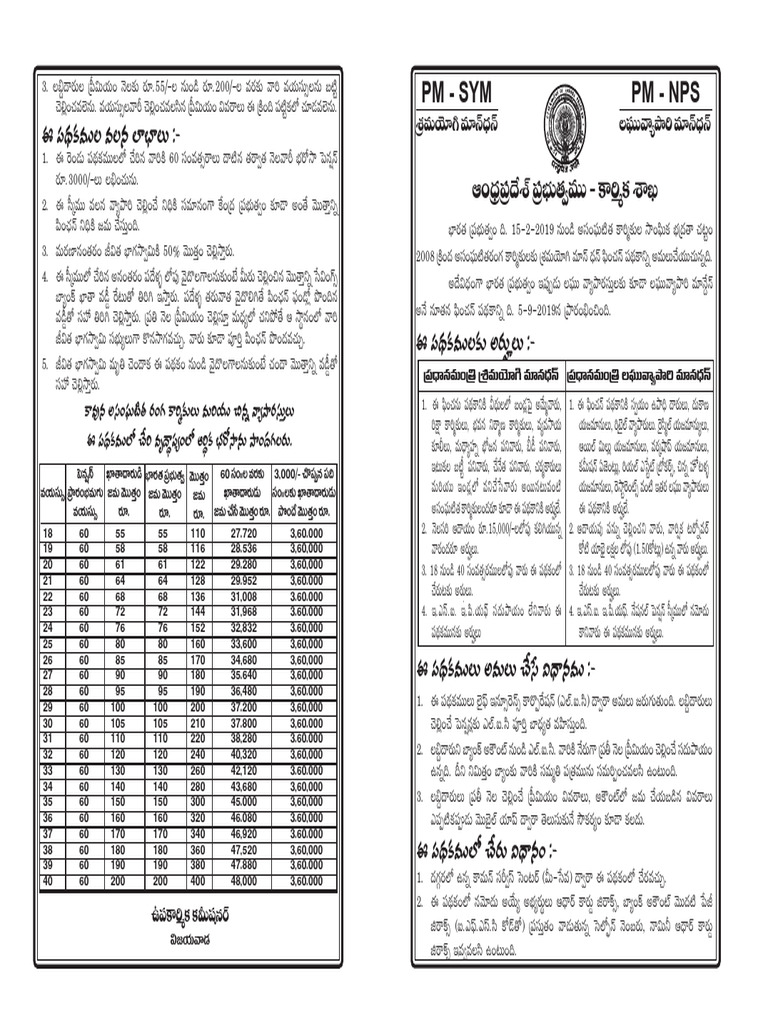 Chetan Question Papers | PDF