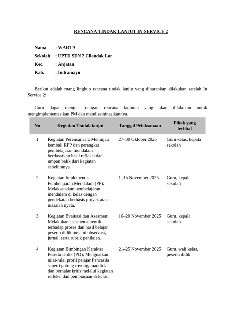 RTL in Service 2 Sesuai | PDF