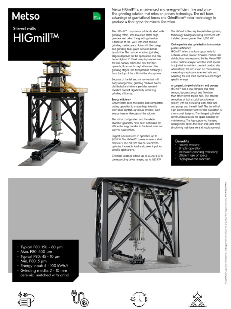Leaflet Higmill 4943-09-25 en MNG Web | PDF | Mill (Grinding ...