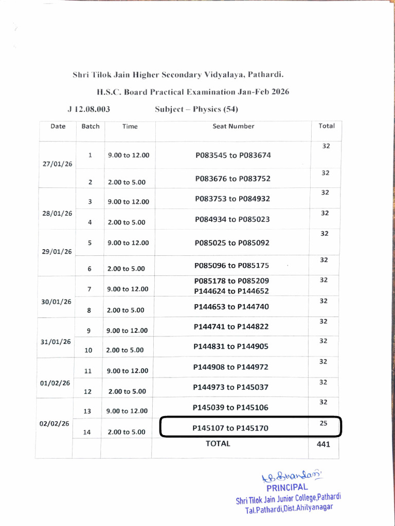 HSC Board Practical Examination Schedule 2025-26 | PDF