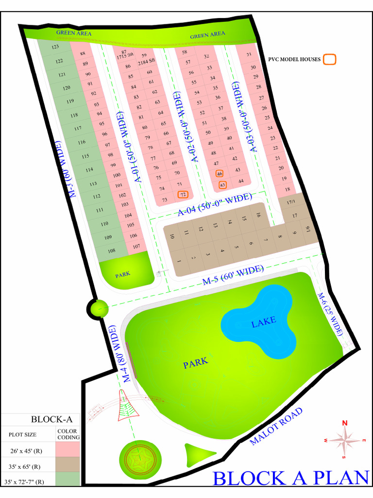 BLOCK A | PDF