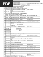 Download add maths form 4 yearly plan by TANG PEI PEI SN9905434 doc pdf