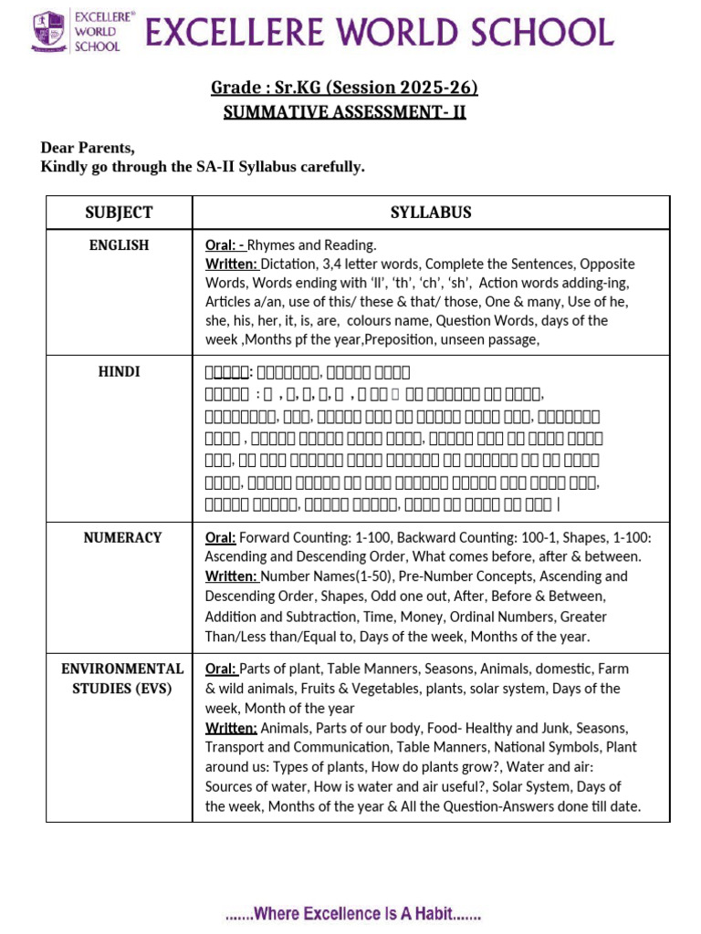 SR - KG SA - 2 Syllabus 2025-26 | PDF | Planets | Solar System