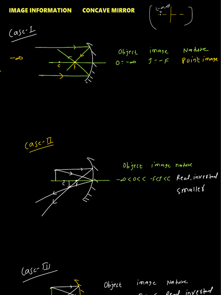 Ray Optics 8 | PDF