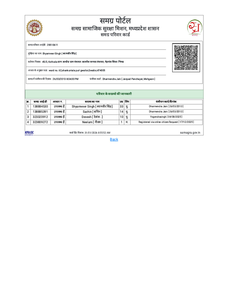 Neelam | PDF
