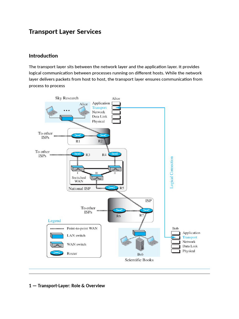 Transport Layer Services ... | PDF | Port (Computer Networking ...