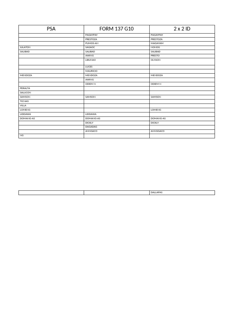 Permanent Records | PDF