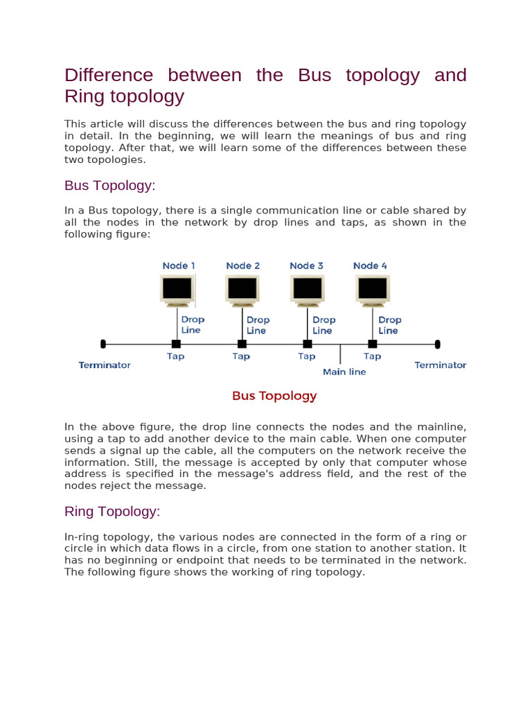 Difference Between The Bus Topology and Ring Topology | PDF | Network ...