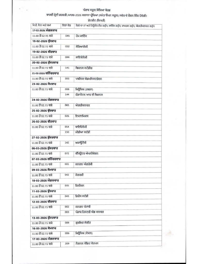Pseb 12 Datesheet | PDF