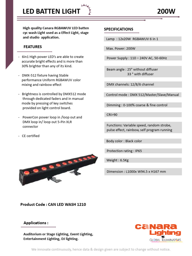 Batten Light | PDF