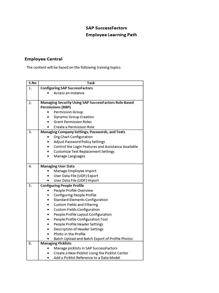 Employee Central Contents | PDF